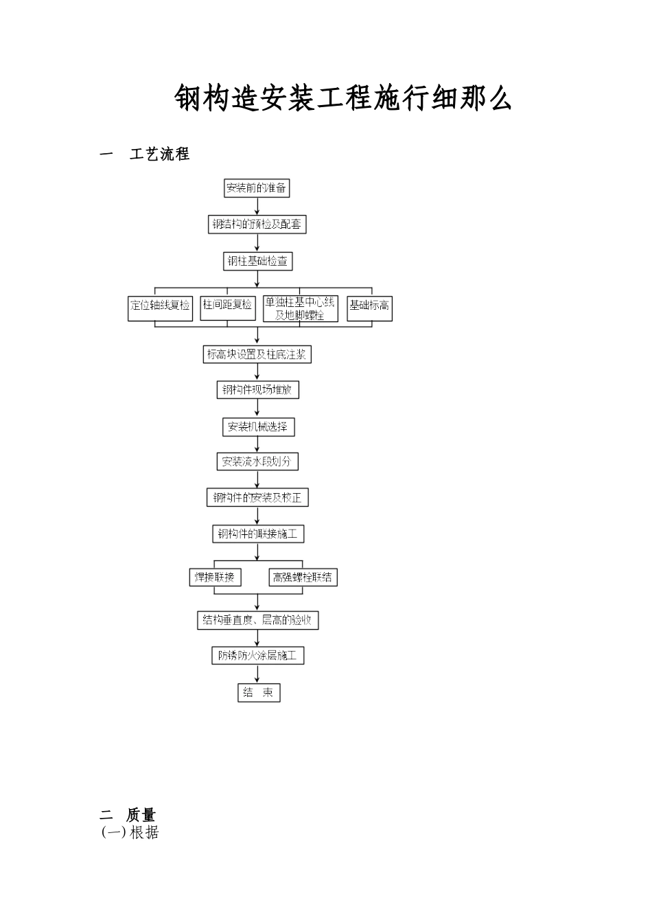 钢结构安装工程实施细则_第1页