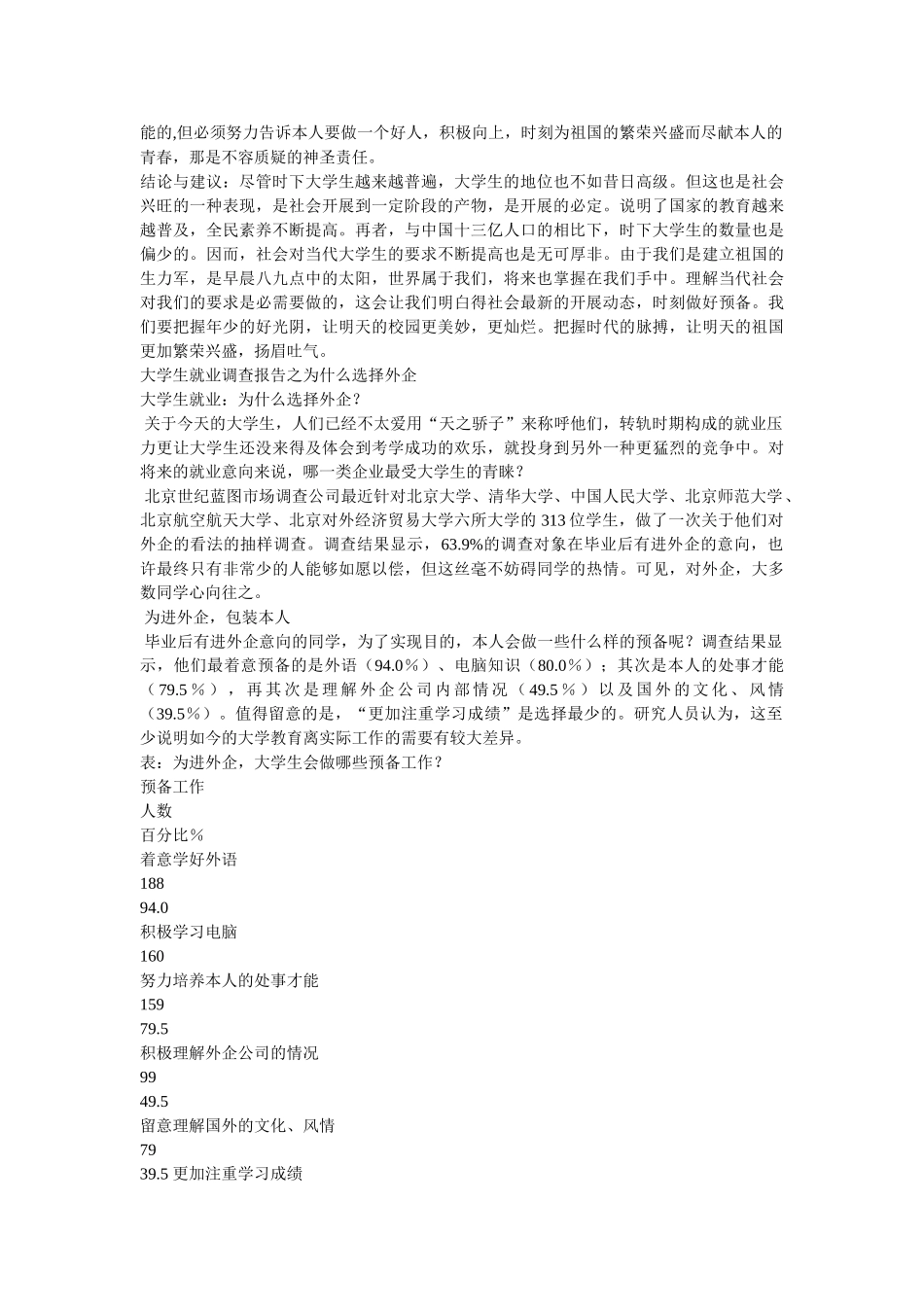 什么调查报告4篇参考 _第3页
