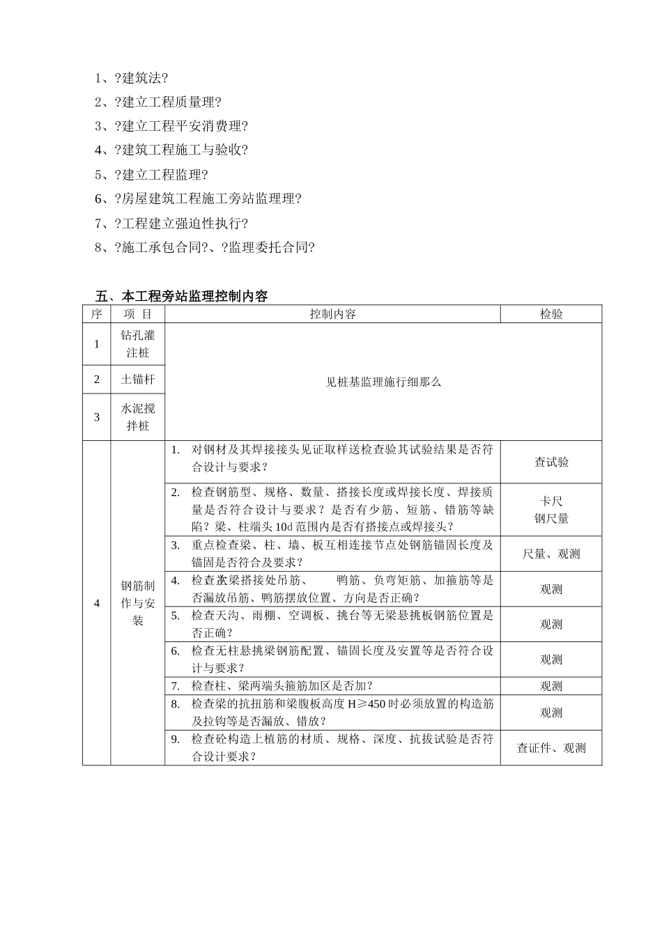 某广场旁站监理方案_第2页