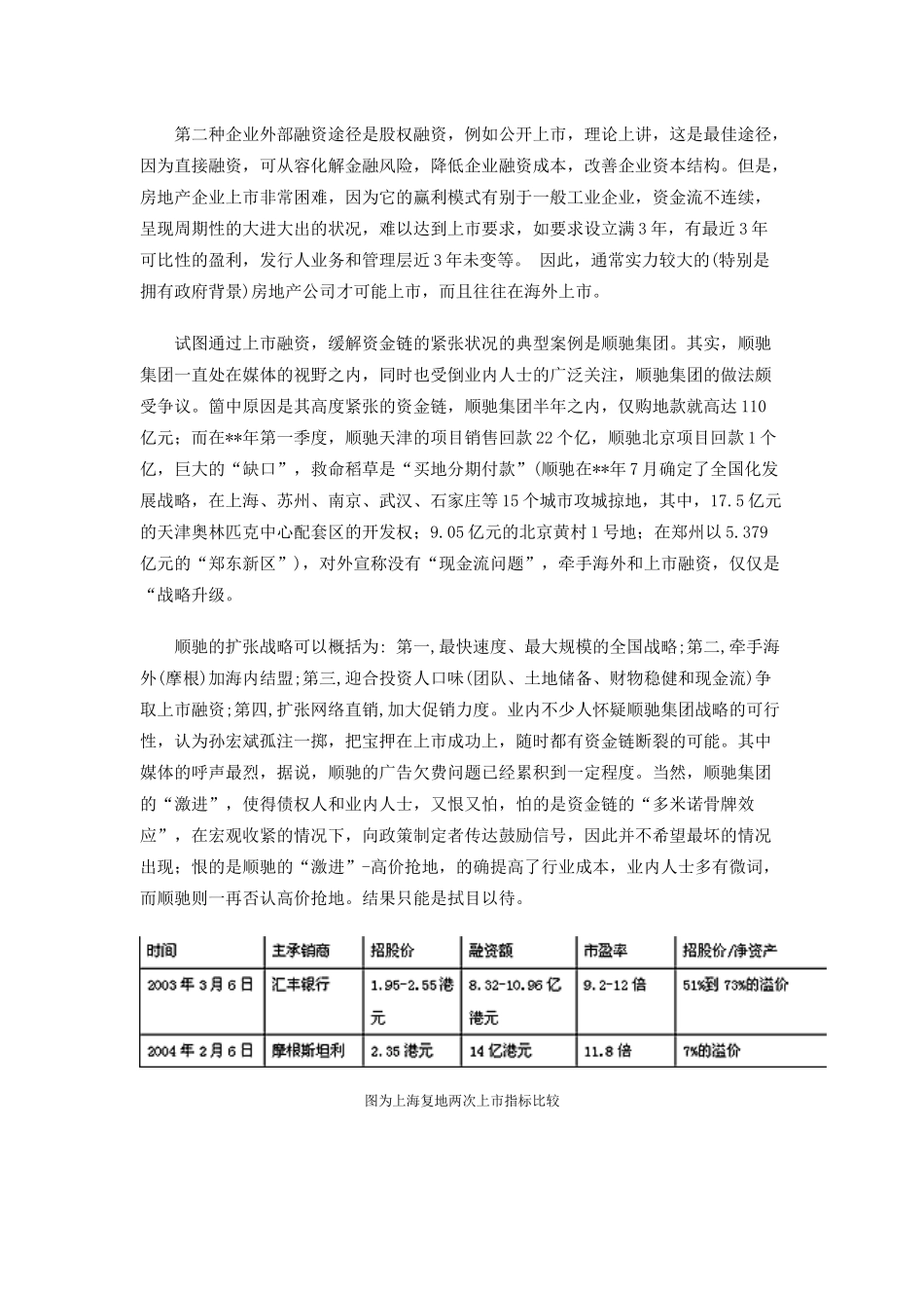 房地产融资综述地产商融资究竟有哪些路 -_第2页