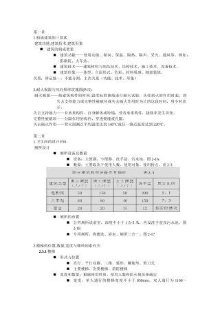 房屋建筑学重点