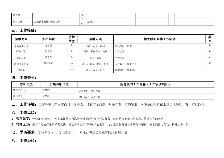 敏孚机械网络管理050901_第2页