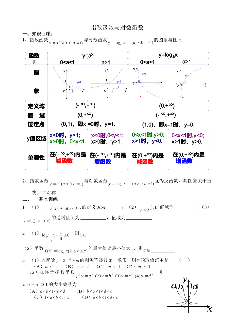 g3.1017指数函数与对数函数doc--高中数学 _第1页