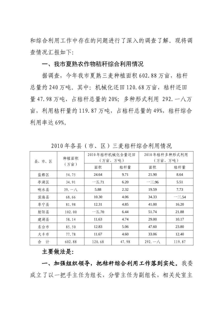 对我市夏熟农作物秸秆综合利用情况的调查_第2页