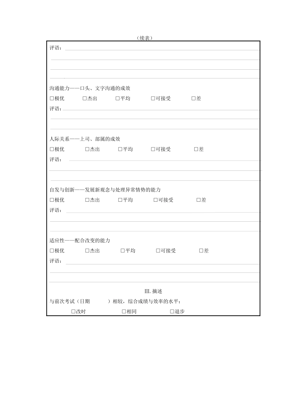 某公司职员绩效考核记录表_第2页
