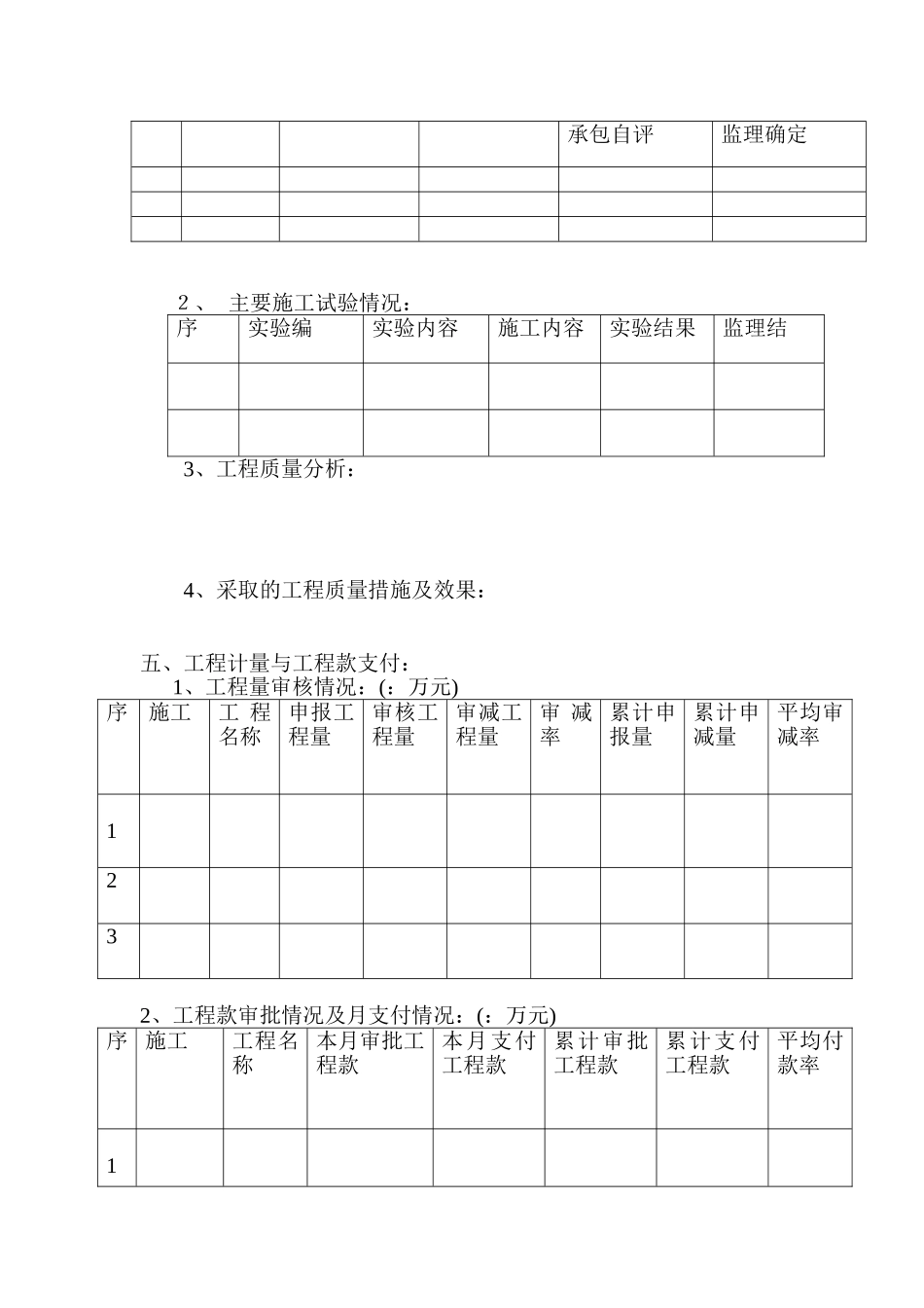 济宁市人才大厦工程监理月报_第3页