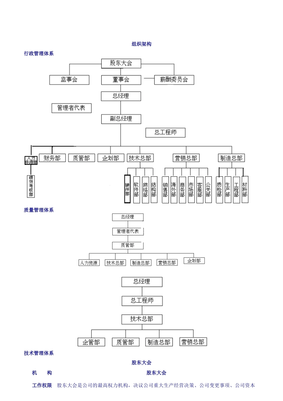 某公司组织架构及部门职责_第2页