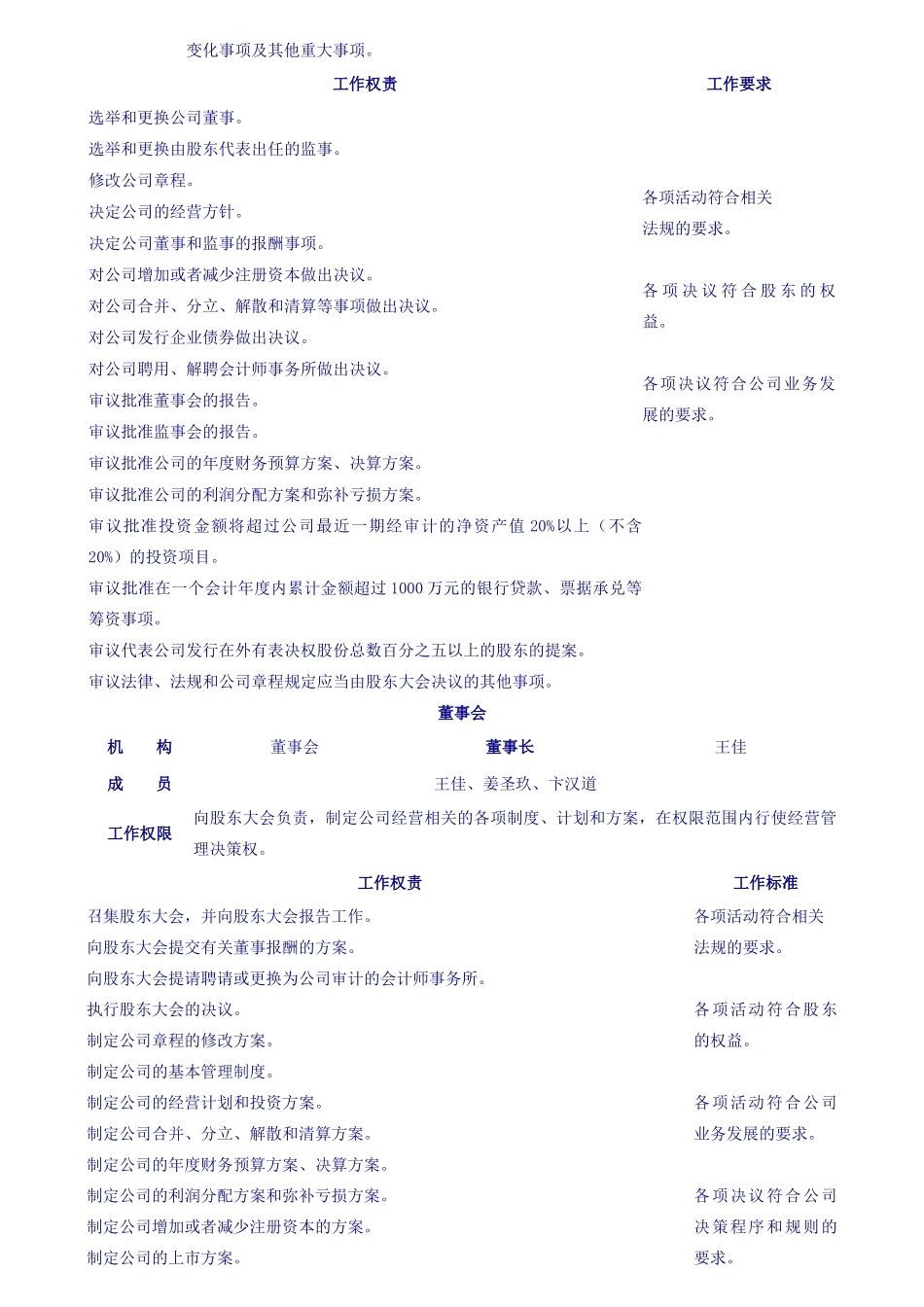 某公司组织架构及部门职责_第3页