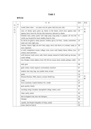 unit 1《sports and games》全单元教案（仁爱湘教版八年级上）doc--初中英语 