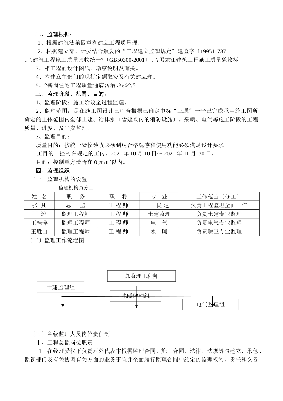鹤岗市康悦居住宅楼监理规划_第3页