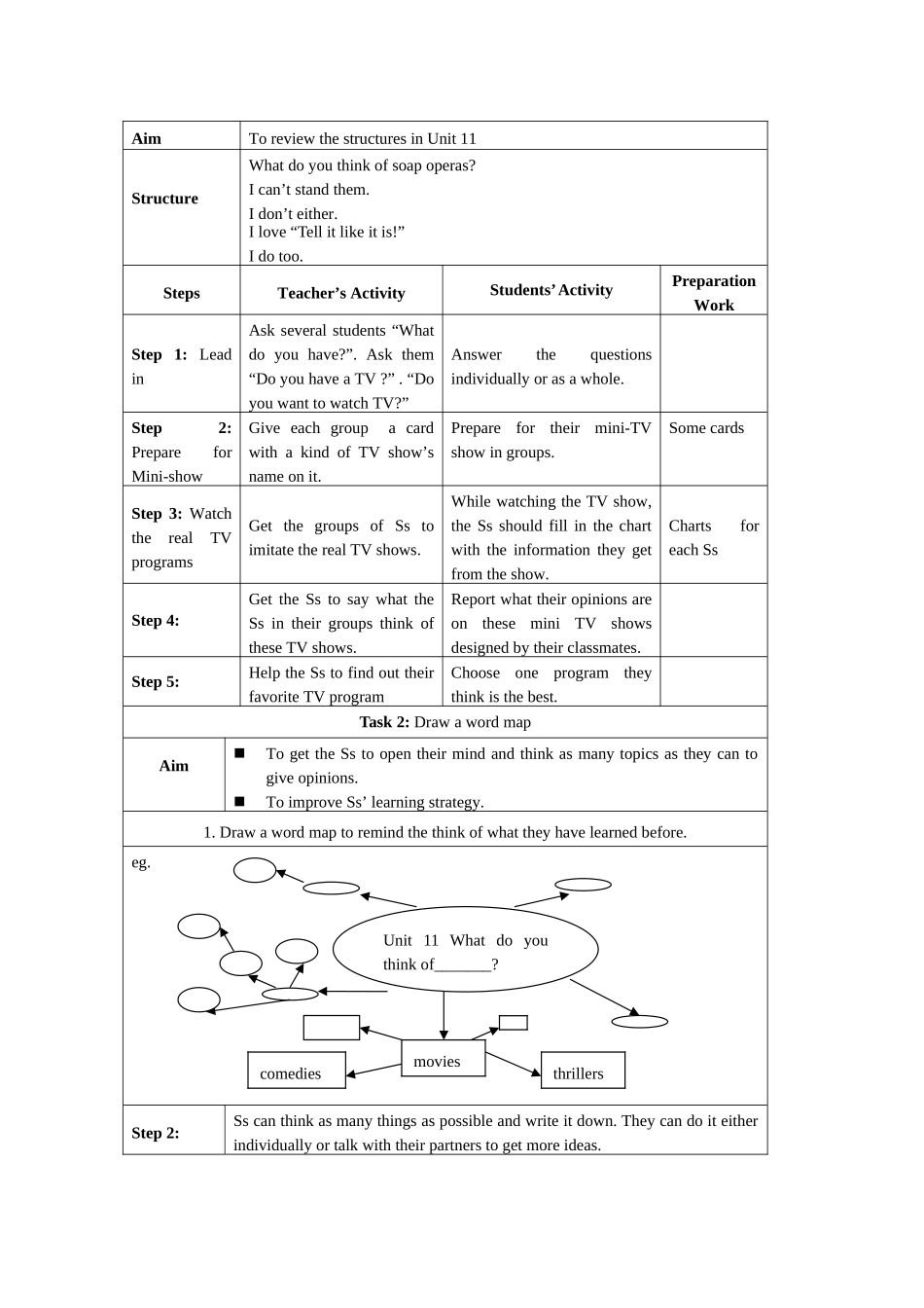 unit 11 教案_section b_2doc--初中英语 _第2页