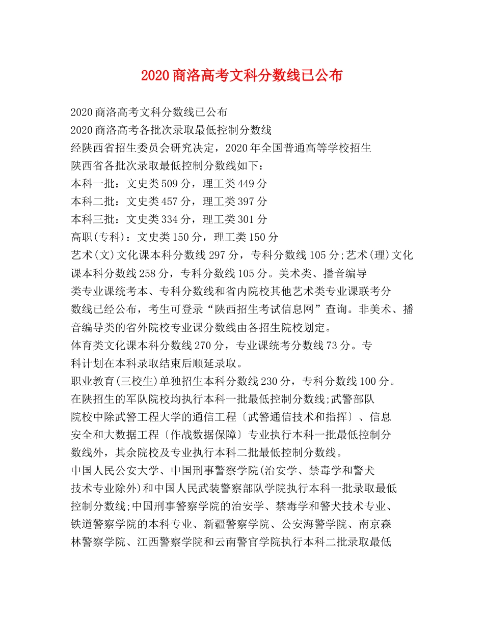 2020商洛高考文科分数线已公布 _第1页