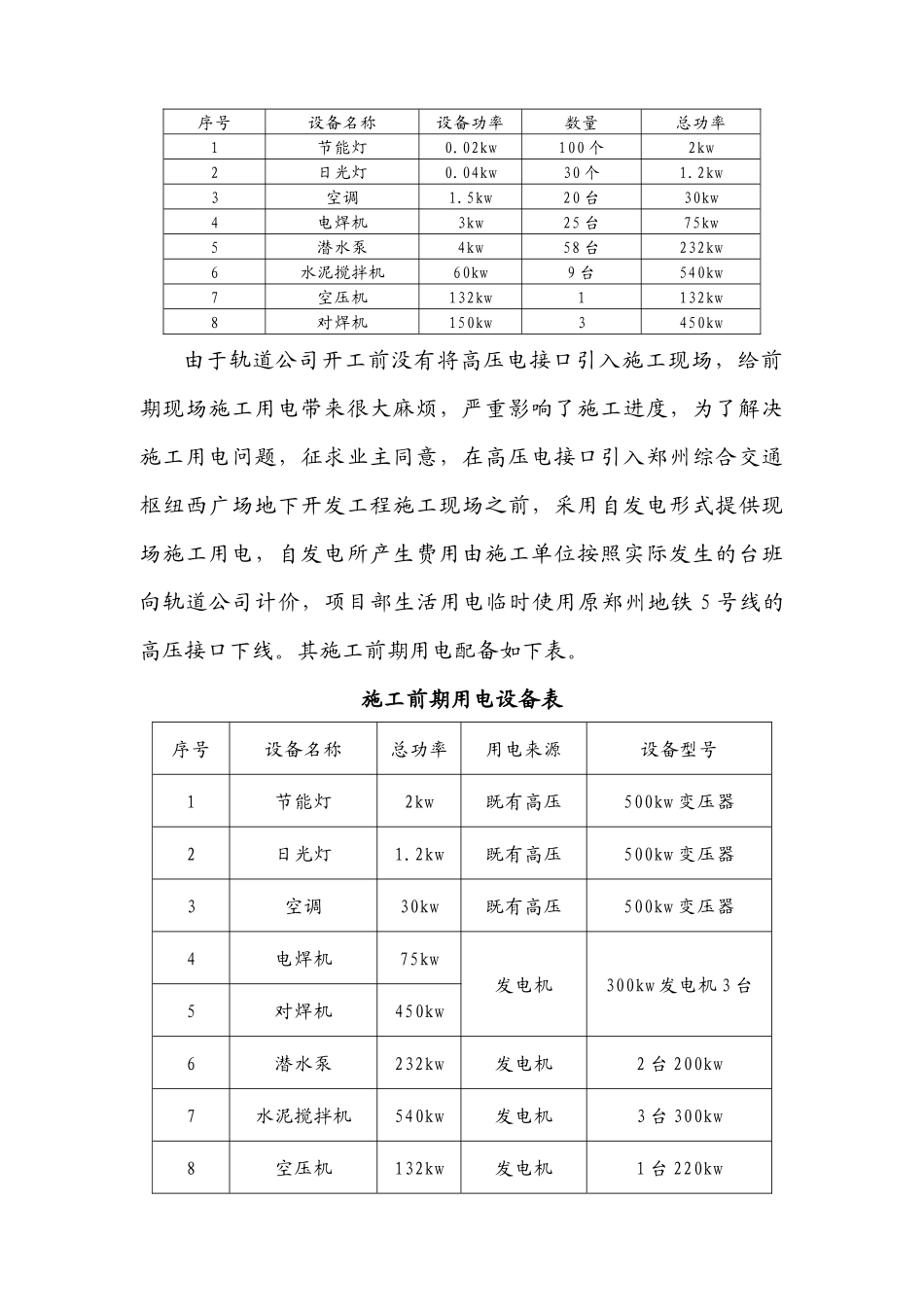 施工用电安全管理方案_第3页