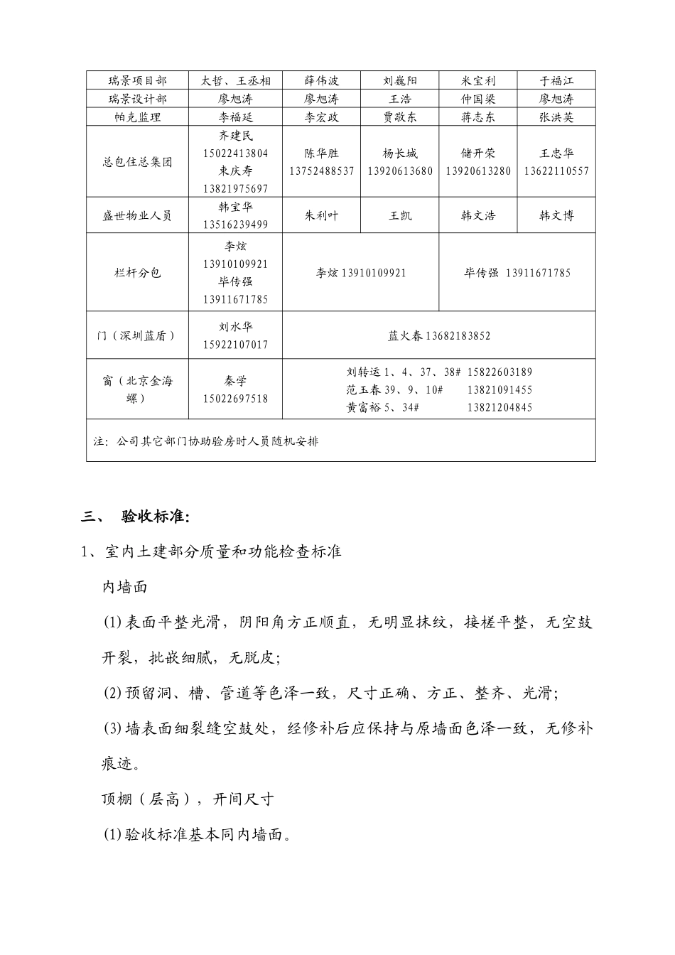 房地产项目内部验收方案_第2页