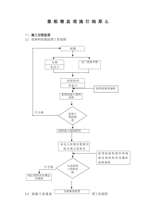 靠船墩监理实施细则