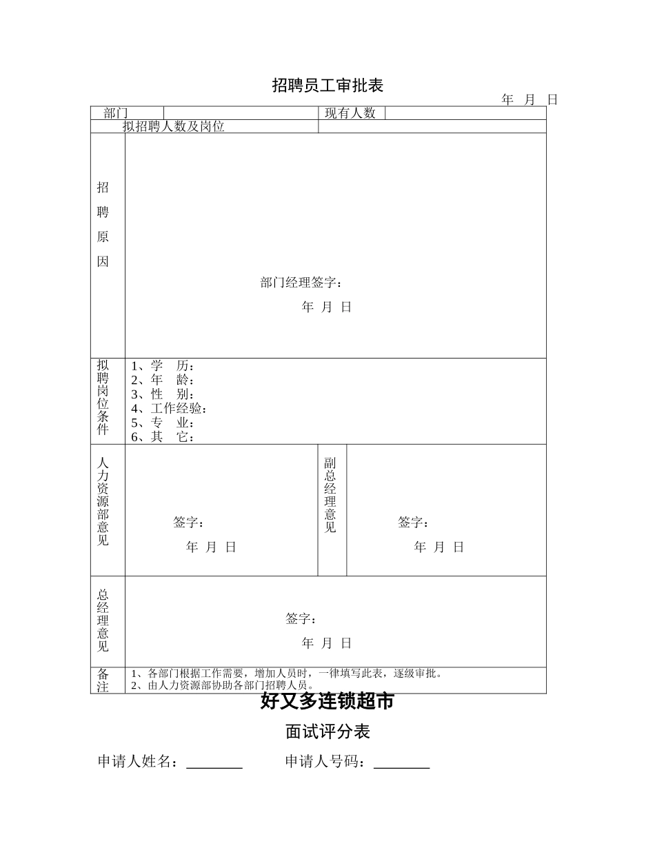 超市人事各种表格_第3页