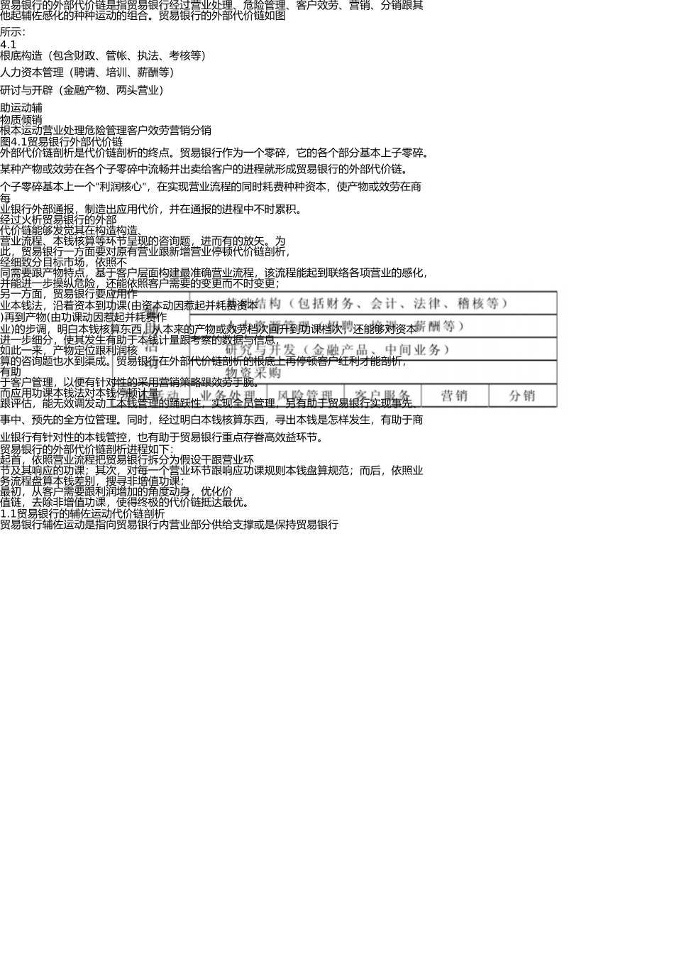 商业银行价值链分析 _第2页
