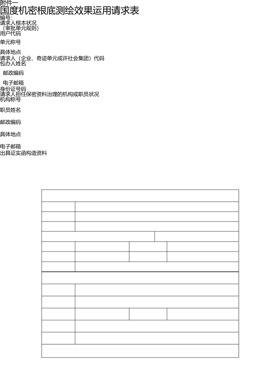 申请使用涉密基础测绘成果手续 _第2页