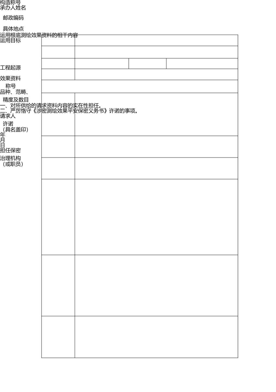 申请使用涉密基础测绘成果手续 _第3页