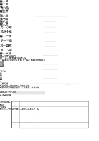 施工管理组织机构 