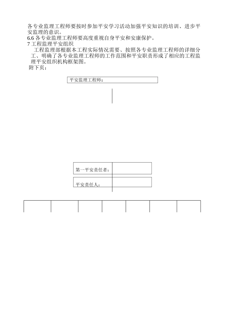 某发电机组扩建工程安全监理实施细则_第2页