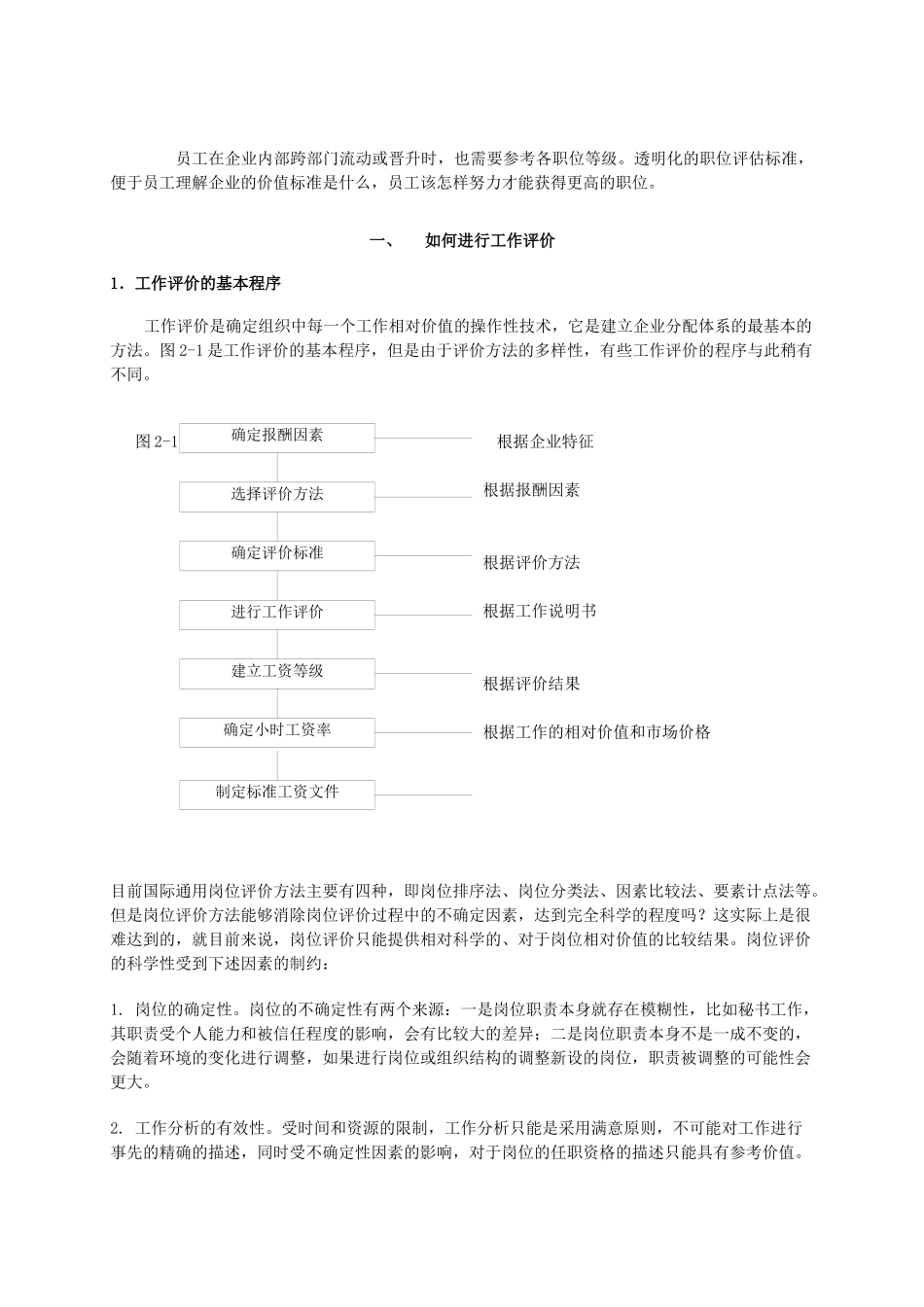 某公司职位评估简介_第2页