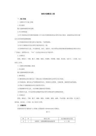 砌体内管路敷设工程