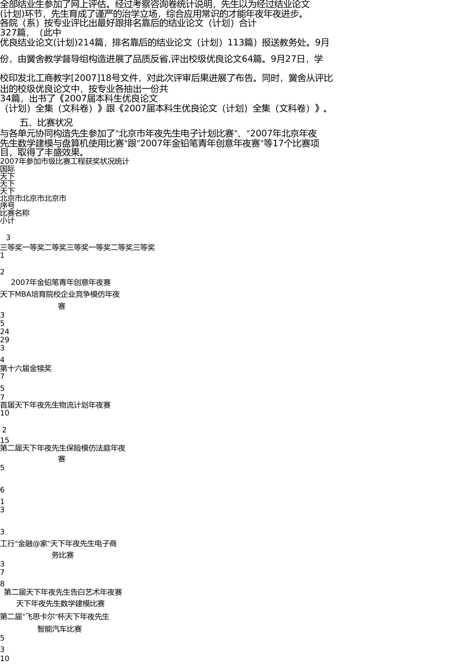 实践教学管理办公室2007年度工作总结 _第3页