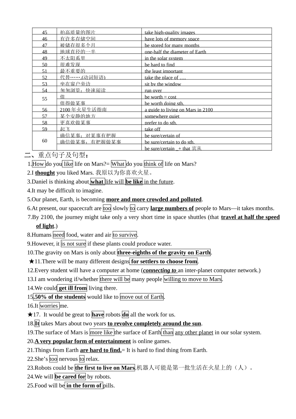unit 1《life in mars》词组、句型及语法复习提纲（牛津英语九年级下）doc--初中英语 _第2页