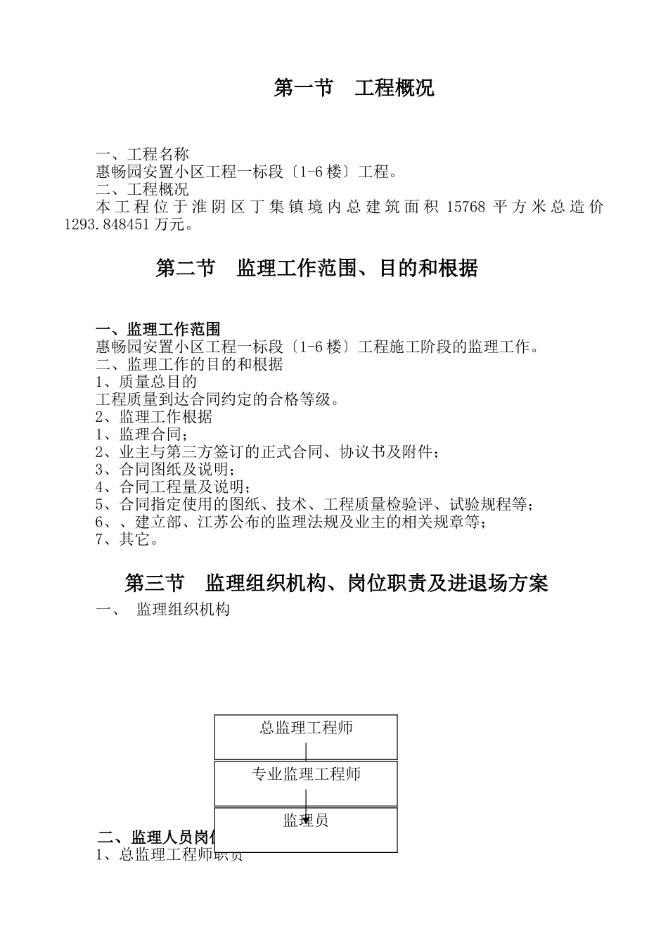 某安置小区工程监理规划_第1页