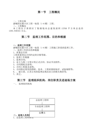 某安置小区工程监理规划
