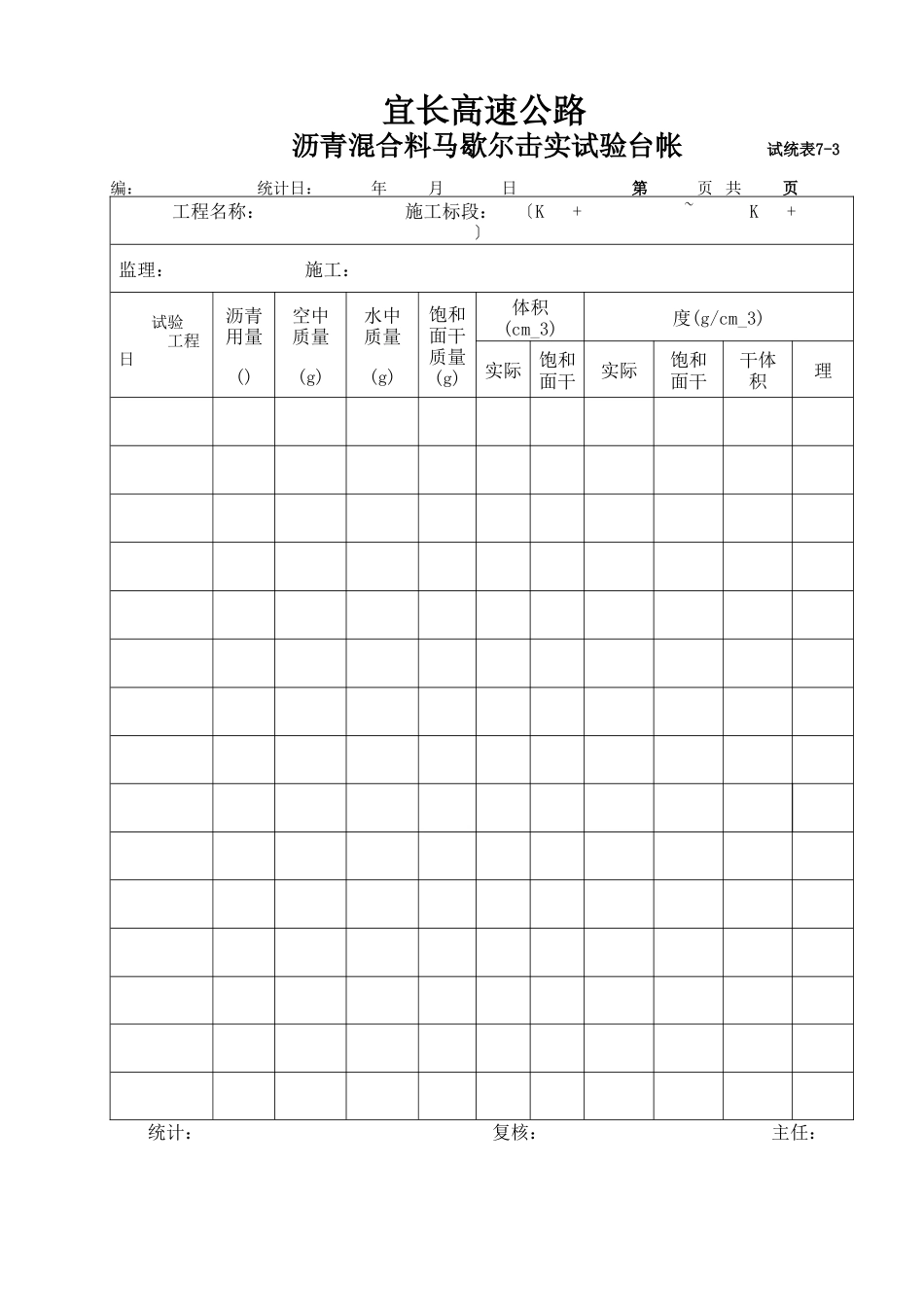 沥青混合料马歇尔击实试验台帐7-3_第1页