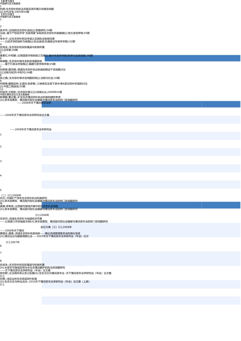 生态补偿的法律关系文章题目 _第1页