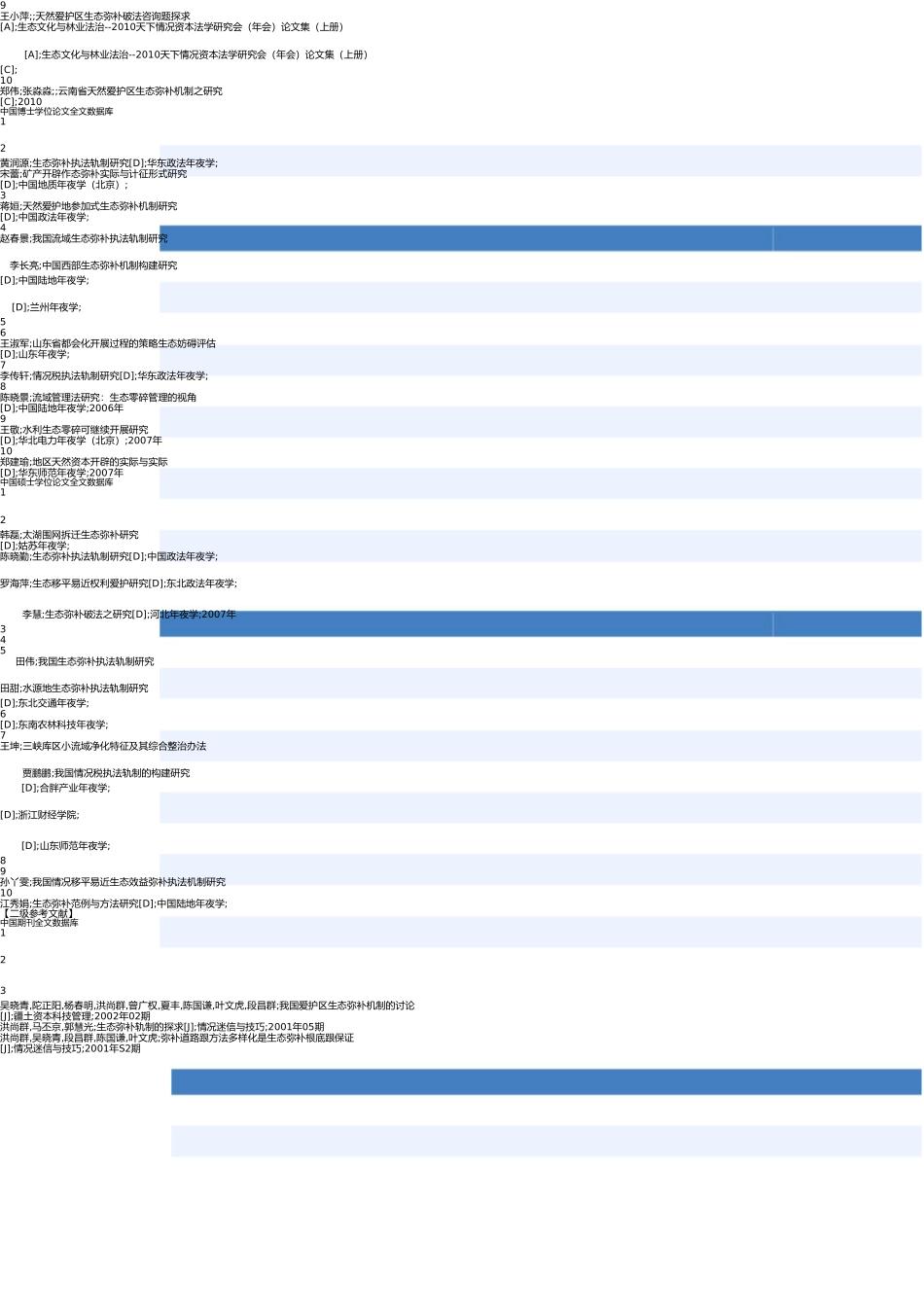 生态补偿的法律关系文章题目 _第2页