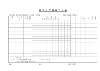 砂浆抗压强度汇总表