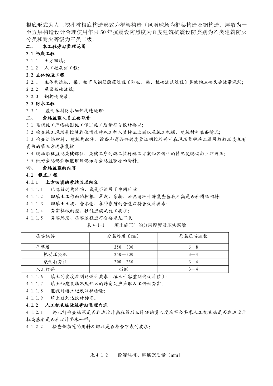 某中学建设项目工程旁站监理方案_第2页