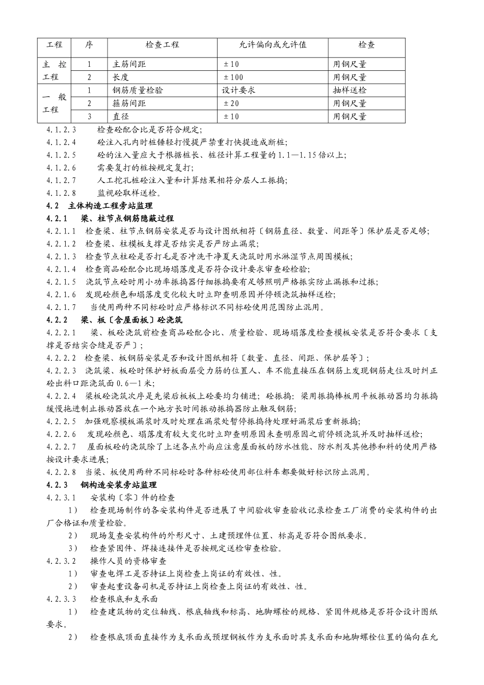 某中学建设项目工程旁站监理方案_第3页