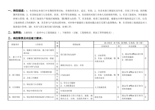 敏孚机械工装本部经理050901