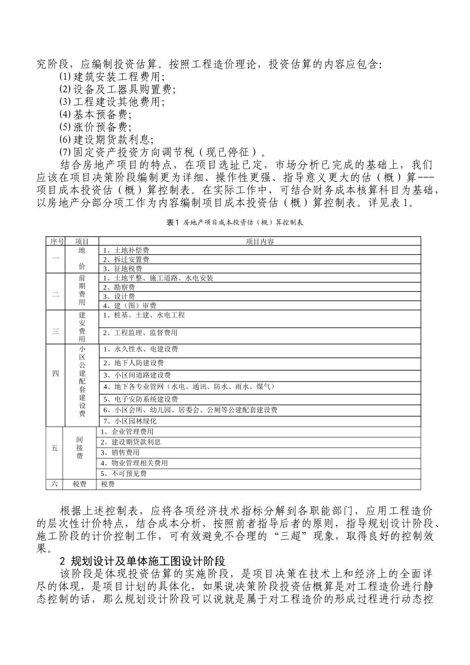 房地产项目工程造价的控制_第2页