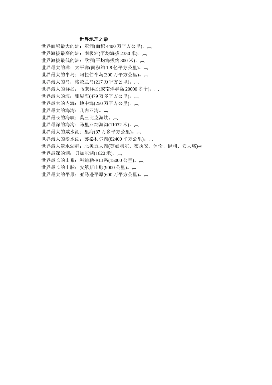 Unit 2 Biggest, longest, widest文章-世界地理之最doc--初中英语 _第1页