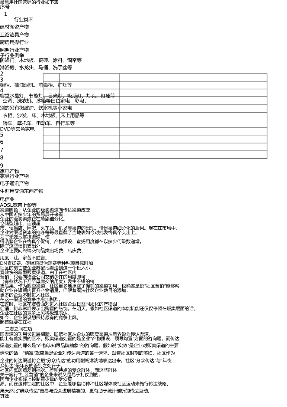 社区营销实战 _第3页
