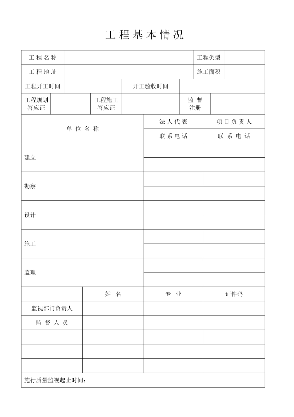 绿化工程质量监督报告格式_第2页
