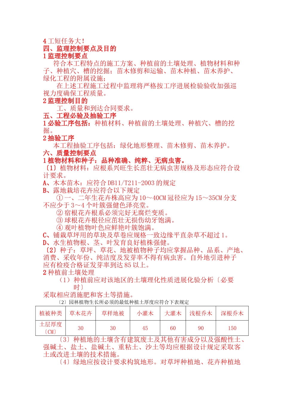 绿化工程、环保、文物保护监理实施细则_第2页