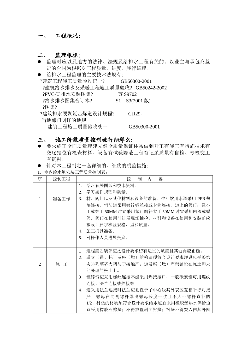 给排水工程监理实施细则4_第2页