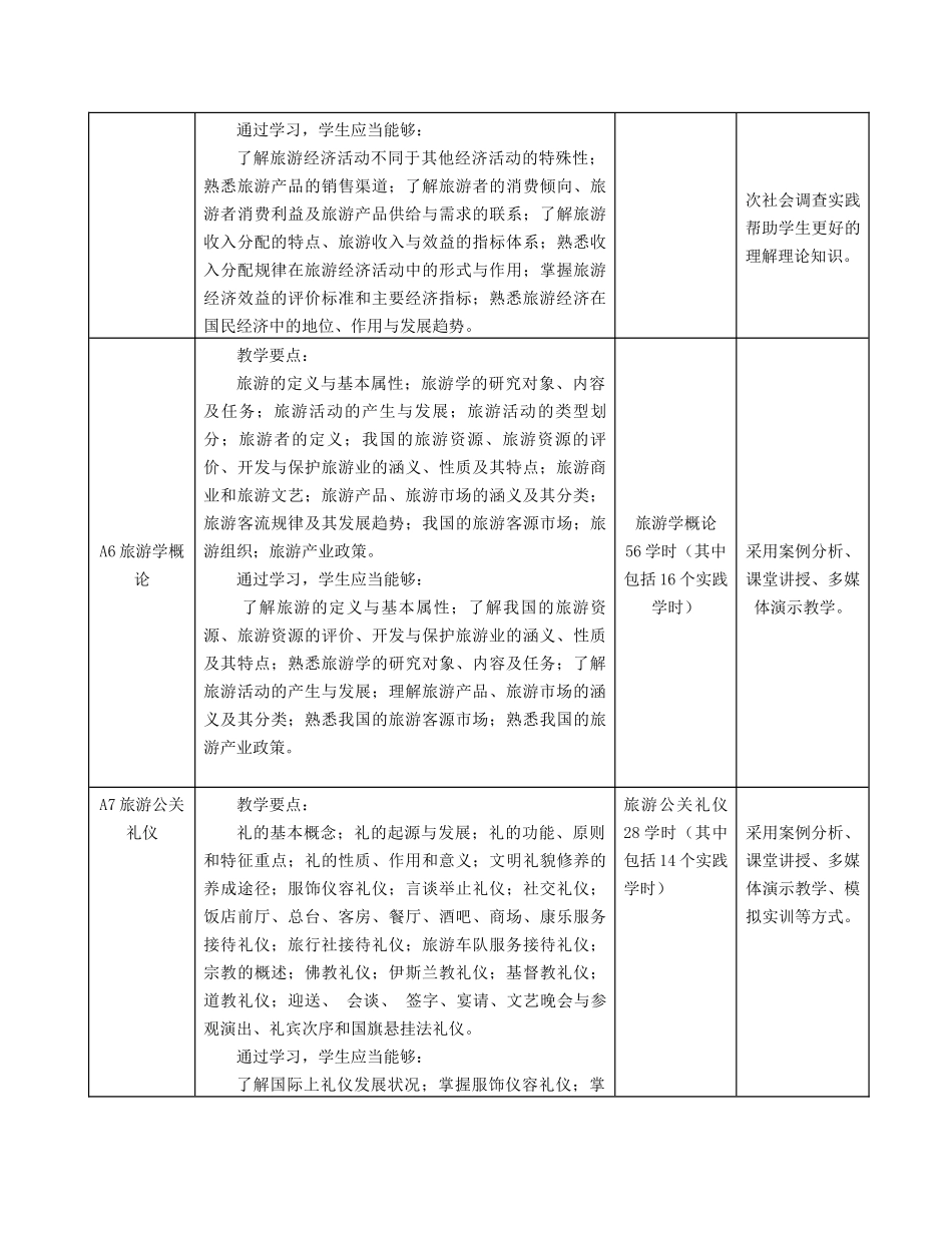 旅游管理专业核心教学与训练项目_第3页