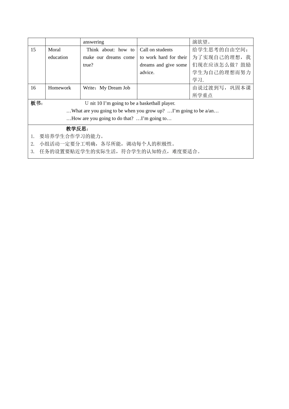 Unit 10《I am going to be a basketball player》课件1（人教新目标八年级上）-教学设计doc--初中英语 _第3页