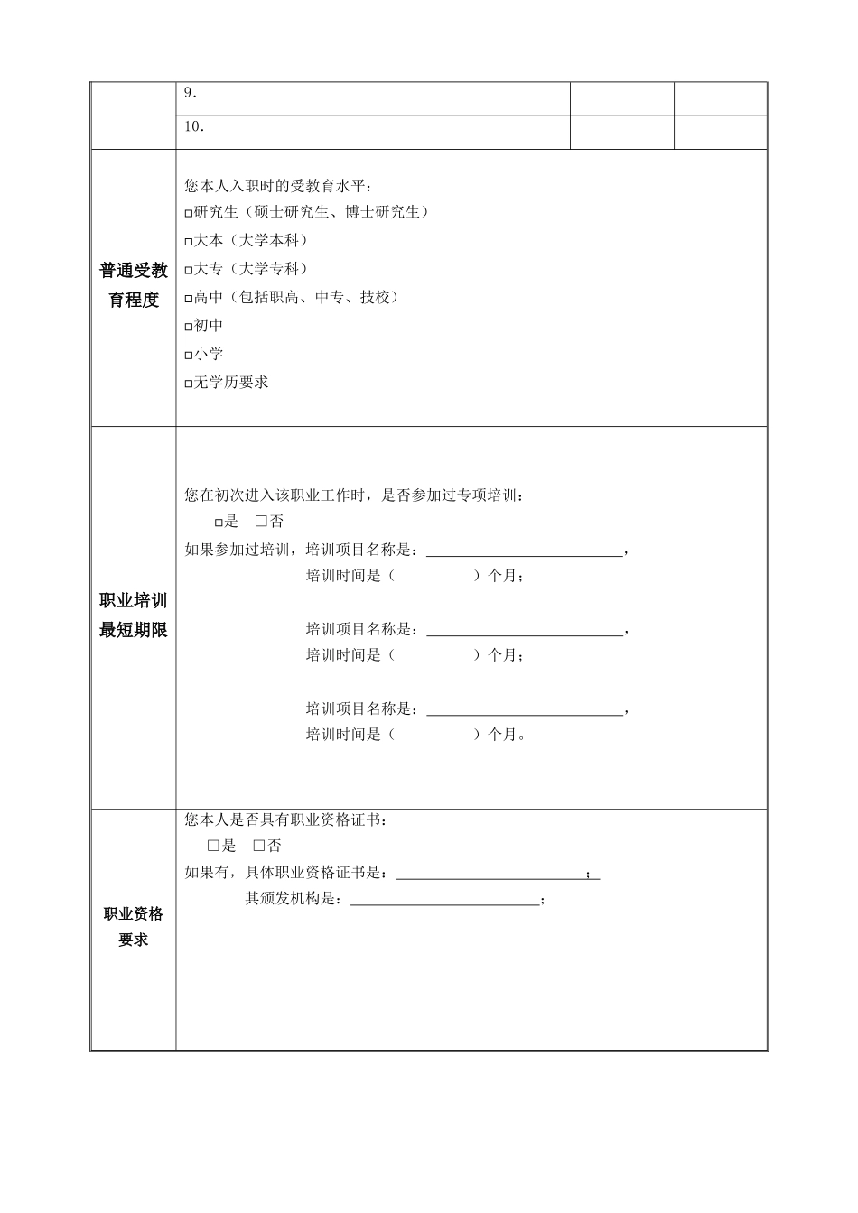 房地产测量人员-拟新增职业描述信息采集表-本职业从业_第2页