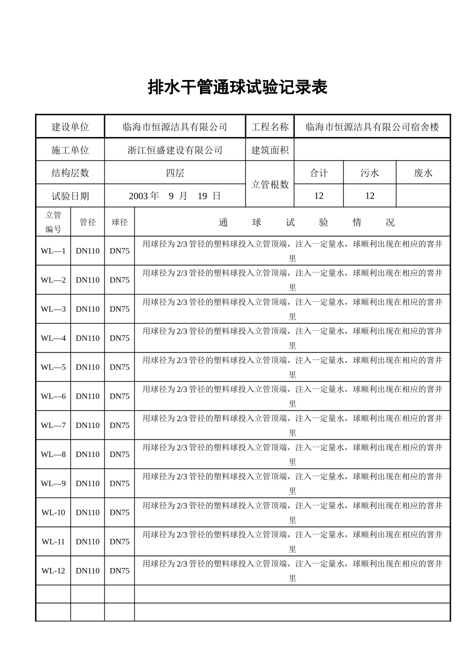 排水干管通球试验记录表_第2页
