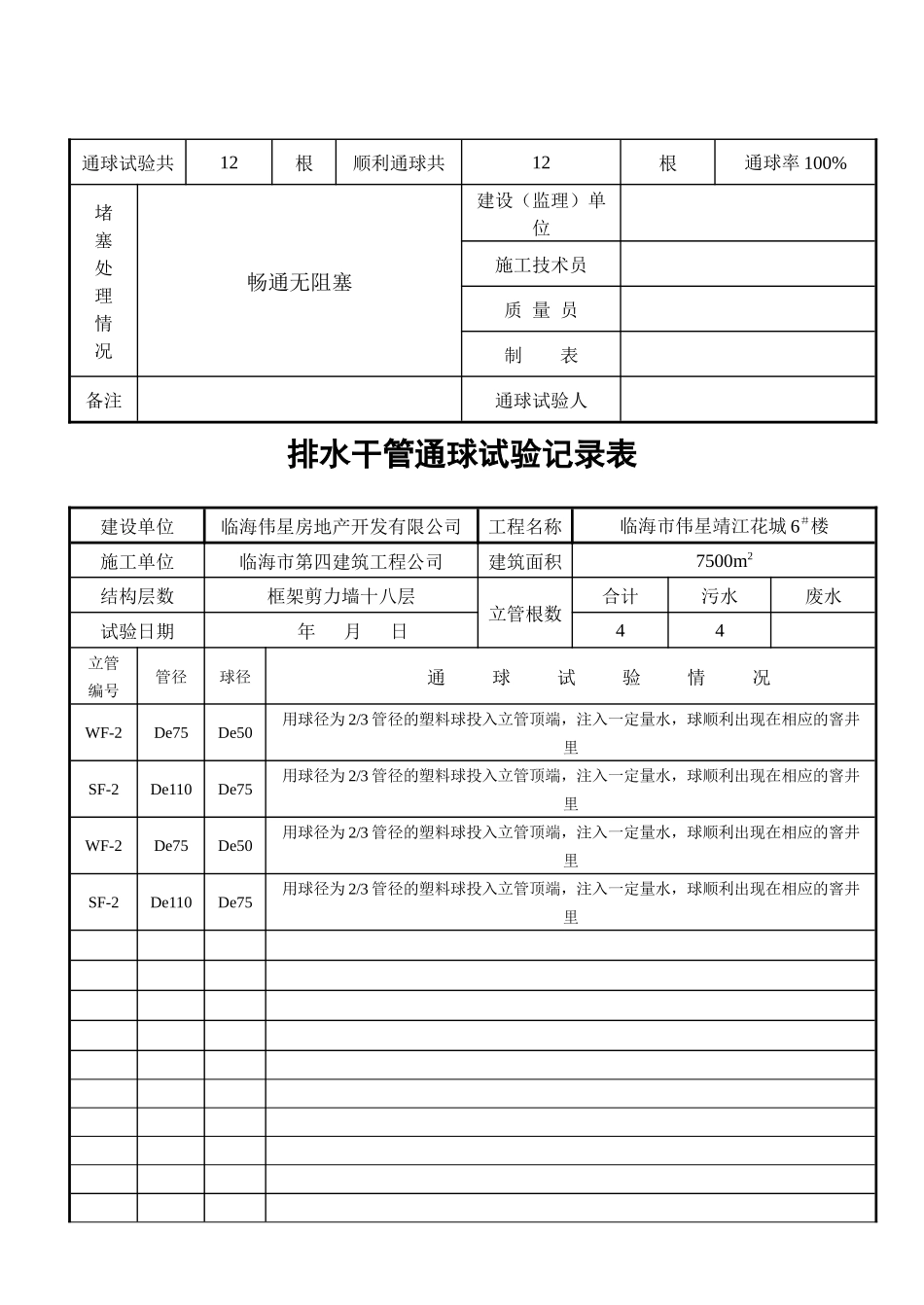 排水干管通球试验记录表_第3页
