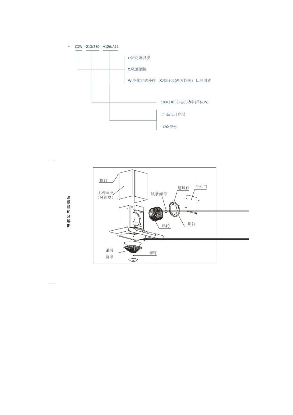 抽油烟机、燃气灶、热水器、消毒柜培训资料_第2页